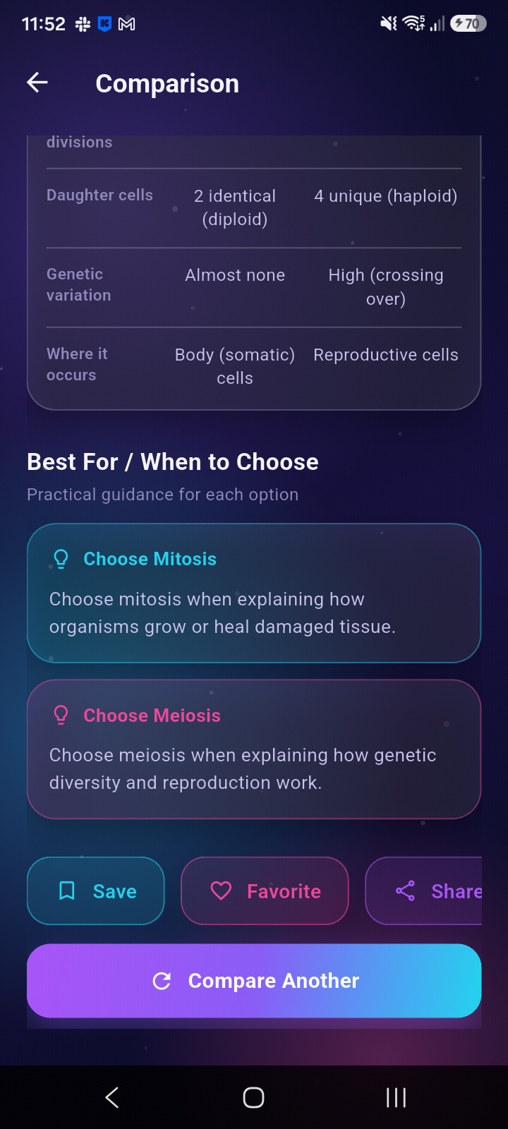 CompareWise best for when to choose screen